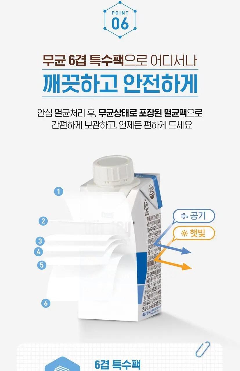 [선물세트] 메디웰 감사 선물세트 2호 (구수한 누룽지맛 200ml 7팩+고단백 200ml 7팩 (총 14팩)) 상세페이지 26